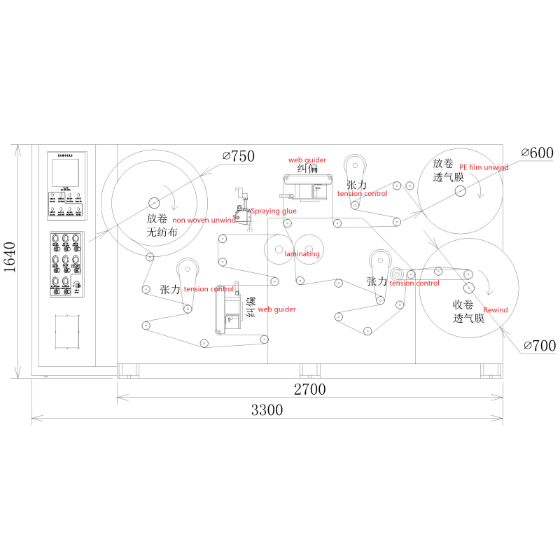 Lamination Machine Supplier - PE Film Non Woven Compound
