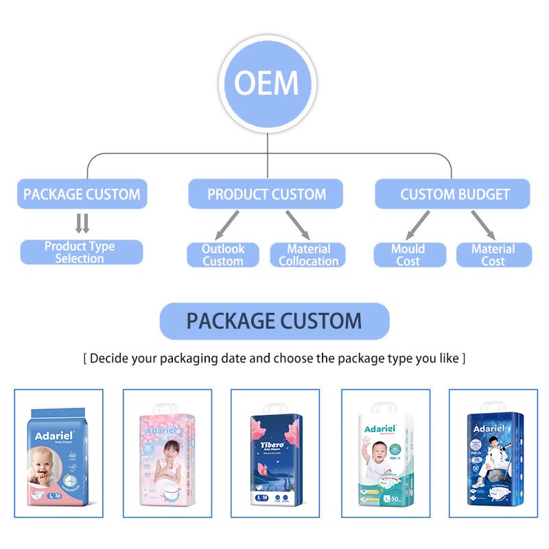 Baby Training Diapers Supplier - Newborn Bamboo Silk Soft