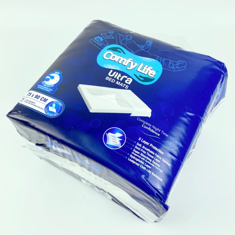 Adult Underpad Factory - Oem Customized Wholesale Free