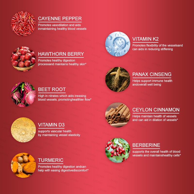 High Quality Oral Liquid Supplement Cayenne Pepper and Beet Root Drops Supports Digestion and Circulatory Health for Adults