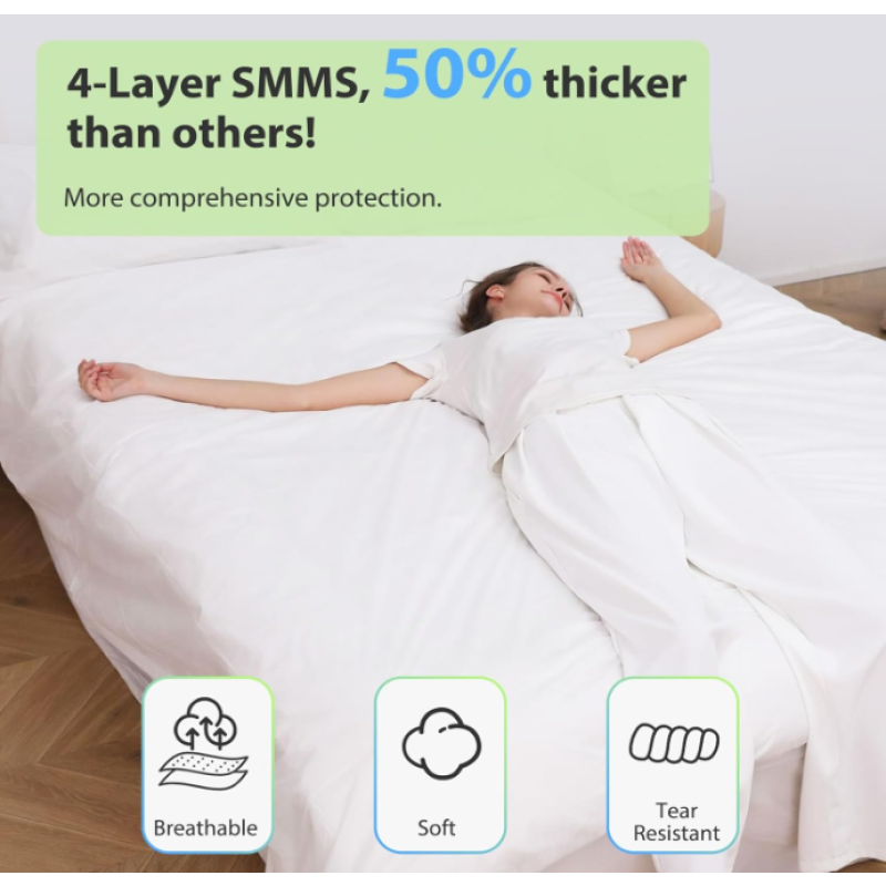 Bed Sheets Factory - Portable Bedspread 2 Sheet 2