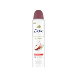 Deodorant Spray Factory - Affordable Dove Deo
