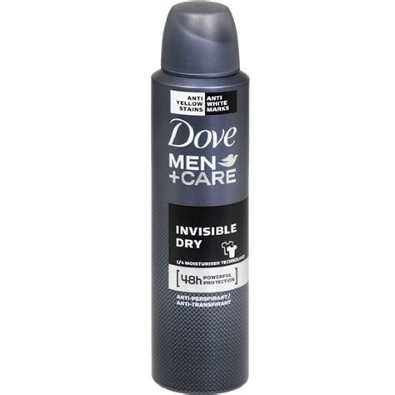 Antiperspirant Manufacturer - Dove Men+Care