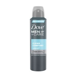 Antiperspirant Manufacturer - Dove Men+Care