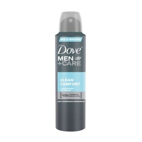 Antiperspirant Manufacturer - Dove Men+Care