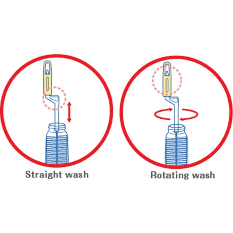Bottle Cleaning Brush Manufacturer - Eco-Friendly Nylon PP Material