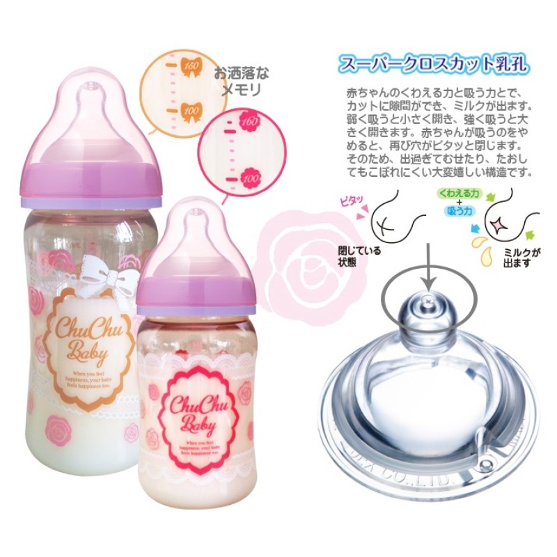 Baby Feeding Bottle Manufacturer - 160ml BPA Free Medium Flow