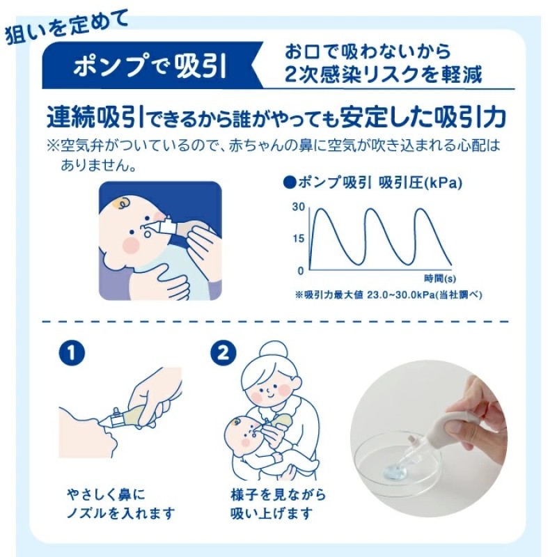 Nose Aspirator Manufacturer - Safety Easy Use Baby Nasal Care