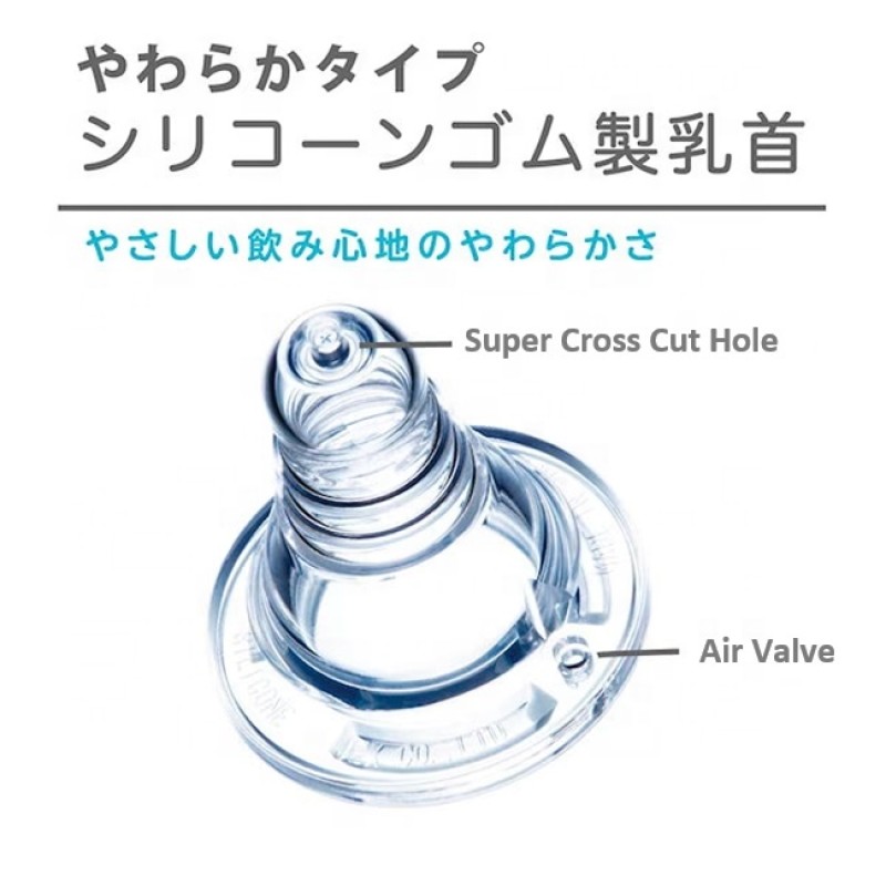 Baby Nipple Factory - BPA-Free Silicone Rubber Soft Teats