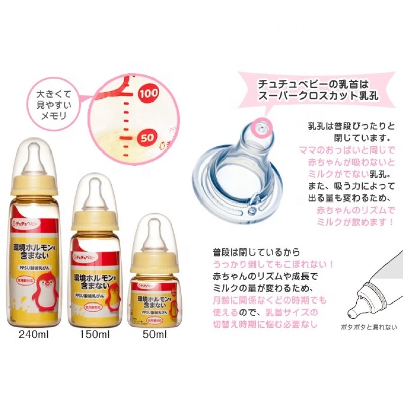 Baby Bottle Factory - PPSU PP Set Silicone Teat 150mL BPA Free