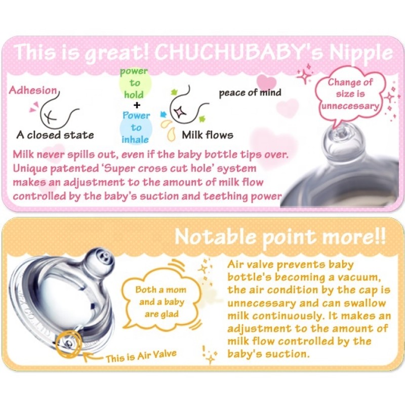 Baby Bottle Factory - PPSU PP Set Silicone Teat 150mL BPA Free