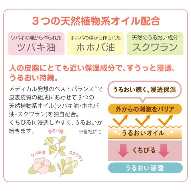 Lip Balm Factory - Additive-Free 4g Babies Lip Gloss