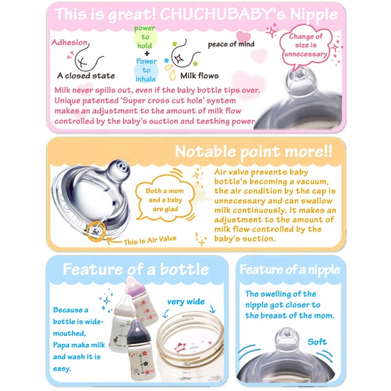 Feeding Bottle Factory - Wide-Neck PPSU 240ml Boys Silicone