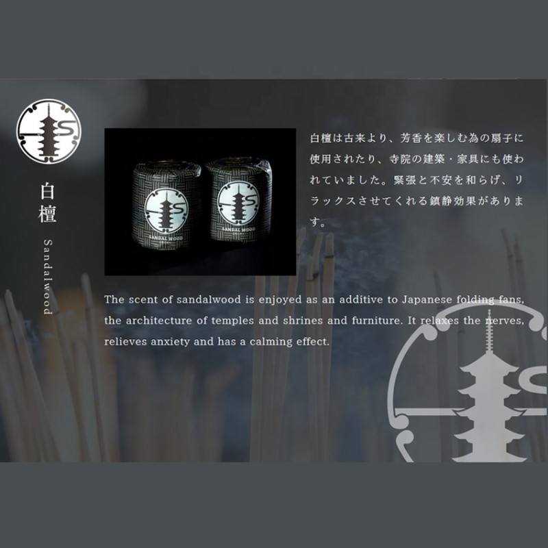 Toilet Paper Manufacturer - Sandalwood Scented 1R 27.5m Recycled