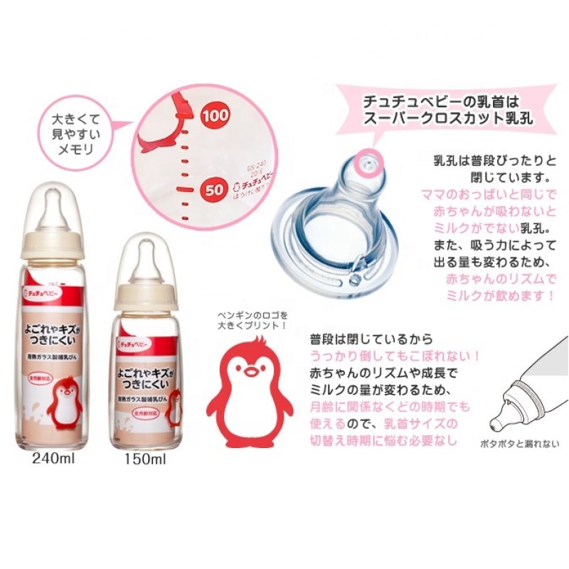 Feeding Bottle Manufacturer - 150mL Silicone Teat PP Nursing