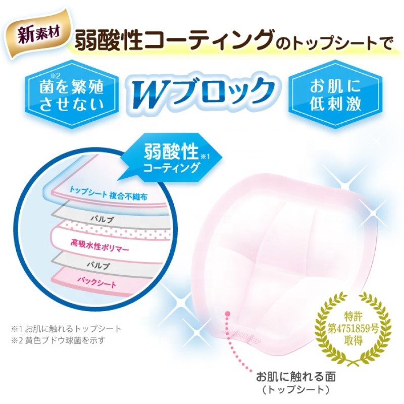 Breast Pads Factory - Disposable Nursing Pad Functional