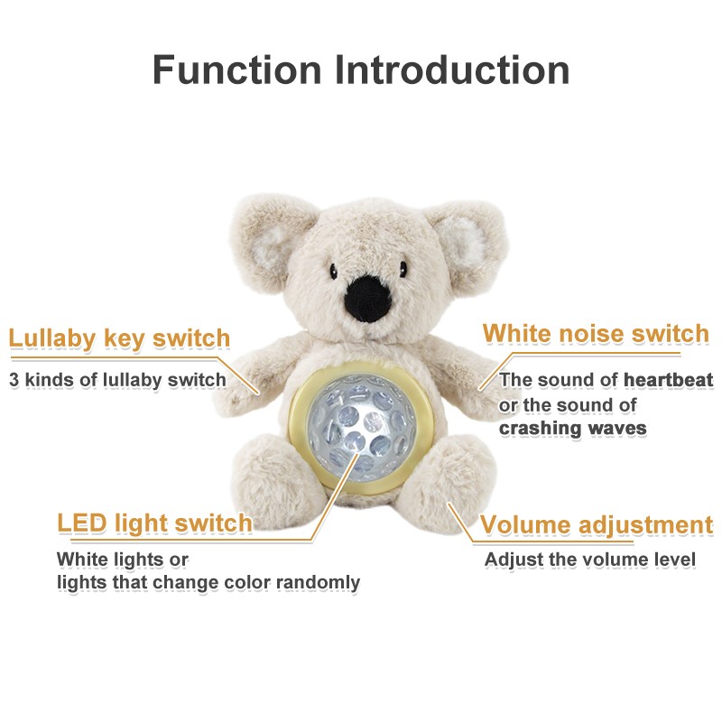 LED Night Light Manufacturer - Organic Cotton PP Cotton Filling
