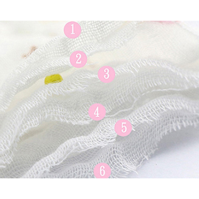 Baby Sweats Manufacturer - 6-Layer Soft Absorbent Padded Back