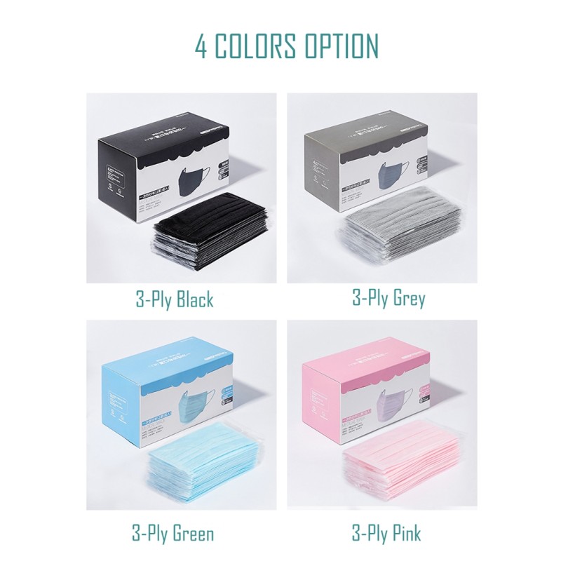 Disposable Mask Factory - Box of 50 Pcs