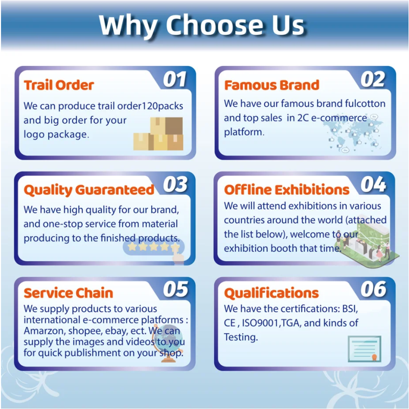 Baby Wipes Factory - Newborn-Safe Eco-Friendly