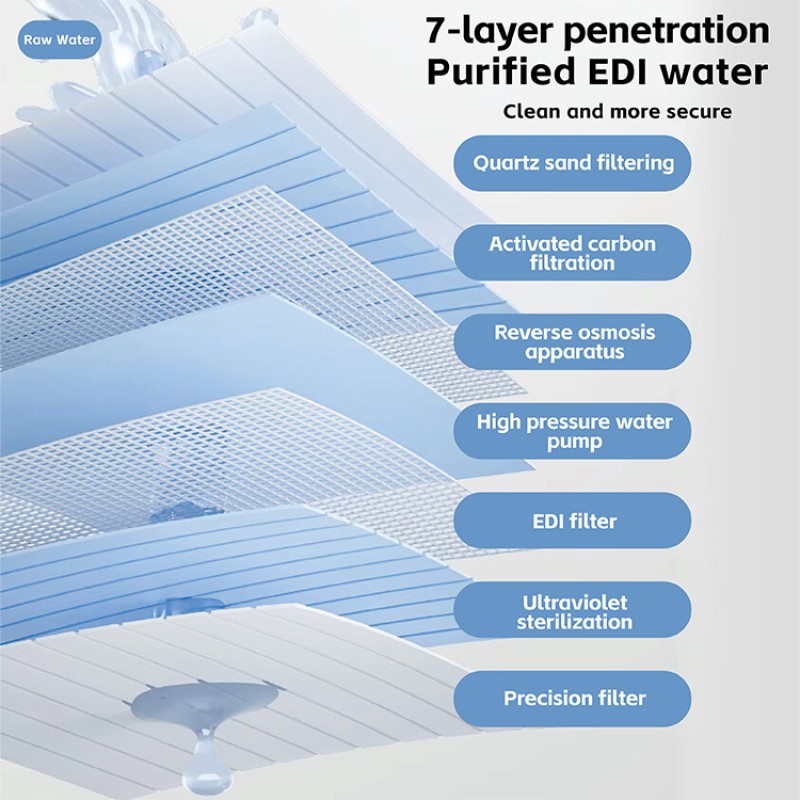 Baby Wipes Factory - Wholesale Eco-friendly EDI