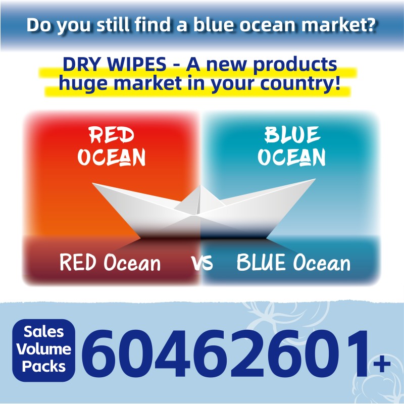 Cleaning Towel Supplier - Hygiene Disposable