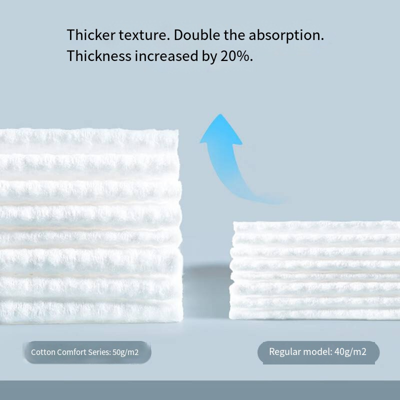 Kitchen Tissue Supplier - Lazy Person's Kitchen