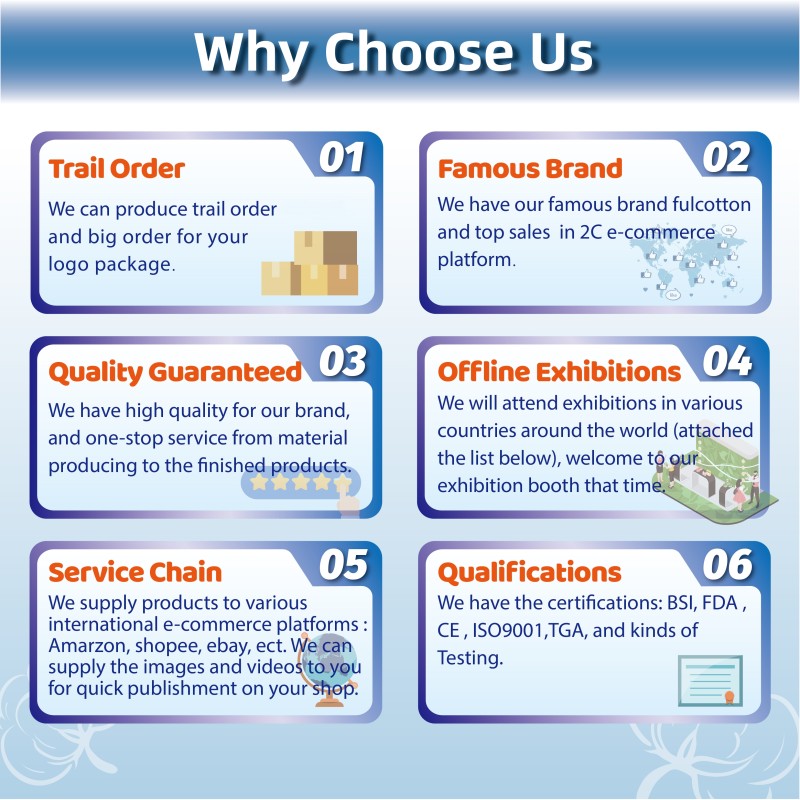 Baby Wipes Factory - Free Sample Custom Organic