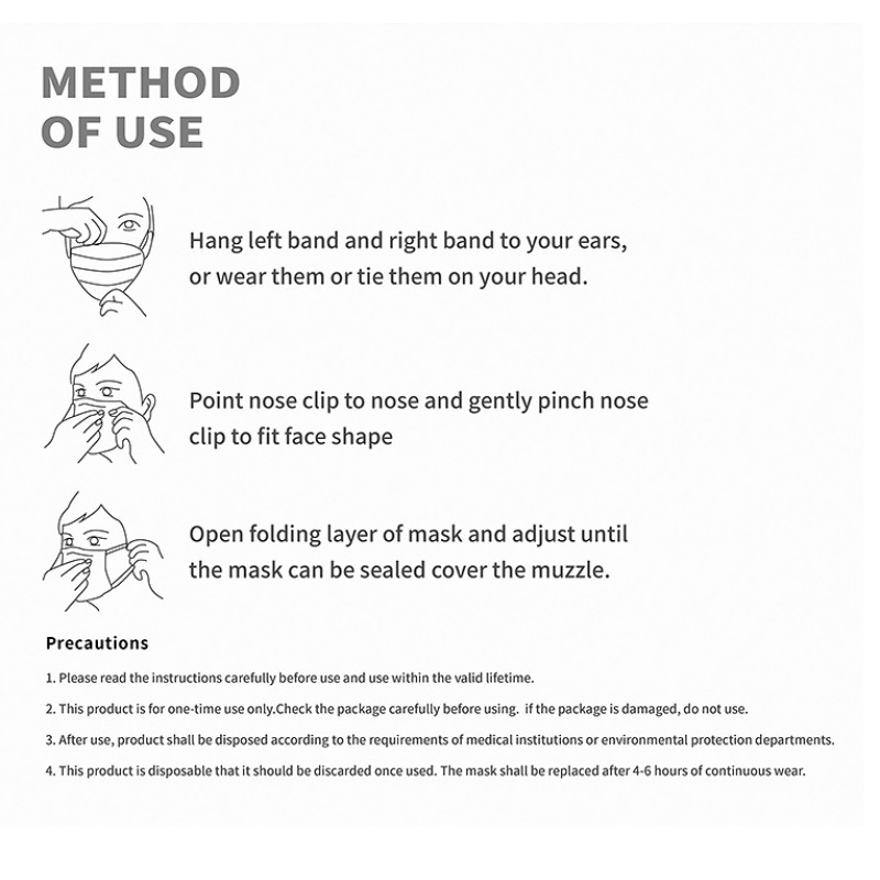 Disposable Mask Factory - Box of 50 Pcs