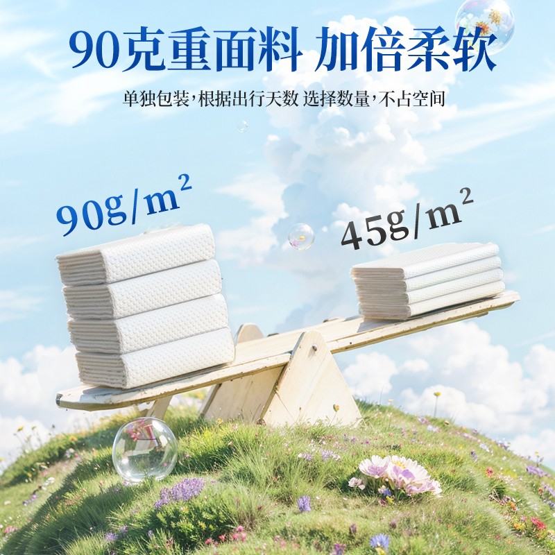 Disposable Towels Factory - Factory Wholesale