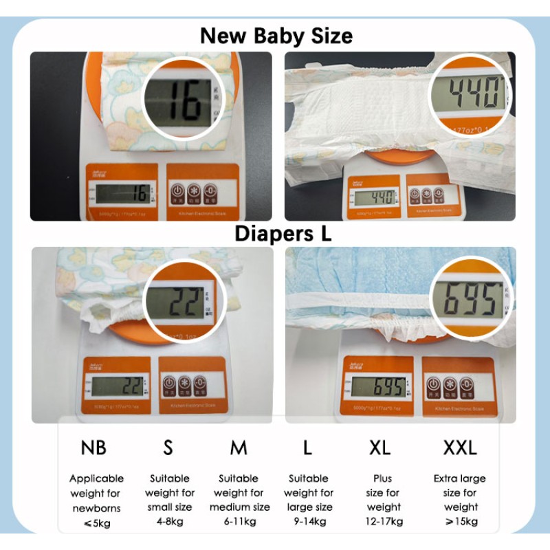 Baby Diapers Manufacturer - Non-Toxic Fiber Probiotic