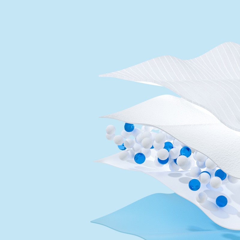 Medical Underpads Factory - Customized 6090cm