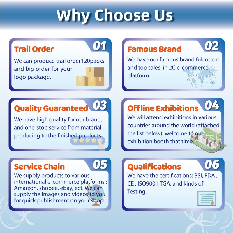 Baby Diapers Supplier - Probiotic Natural Fiber