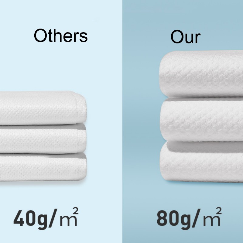 Bath Towel Supplier - Baorou 100% Cotton Non