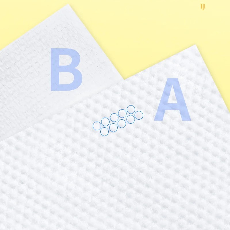 Bath Towel Factory - Wholesale Quality Strong