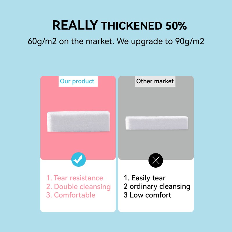 Tablet Towel Manufacturer - Baorou Disposable