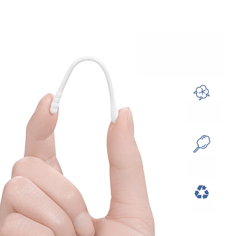 Cotton Buds Factory - Environmentally Friendly