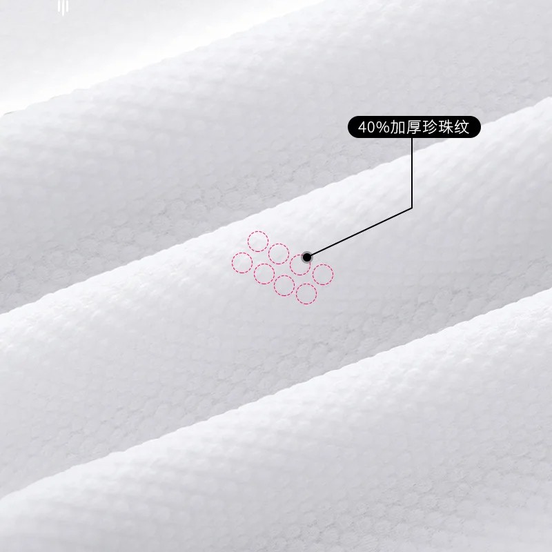 Bath Towels Supplier - Wholesale Nonwoven Disposable