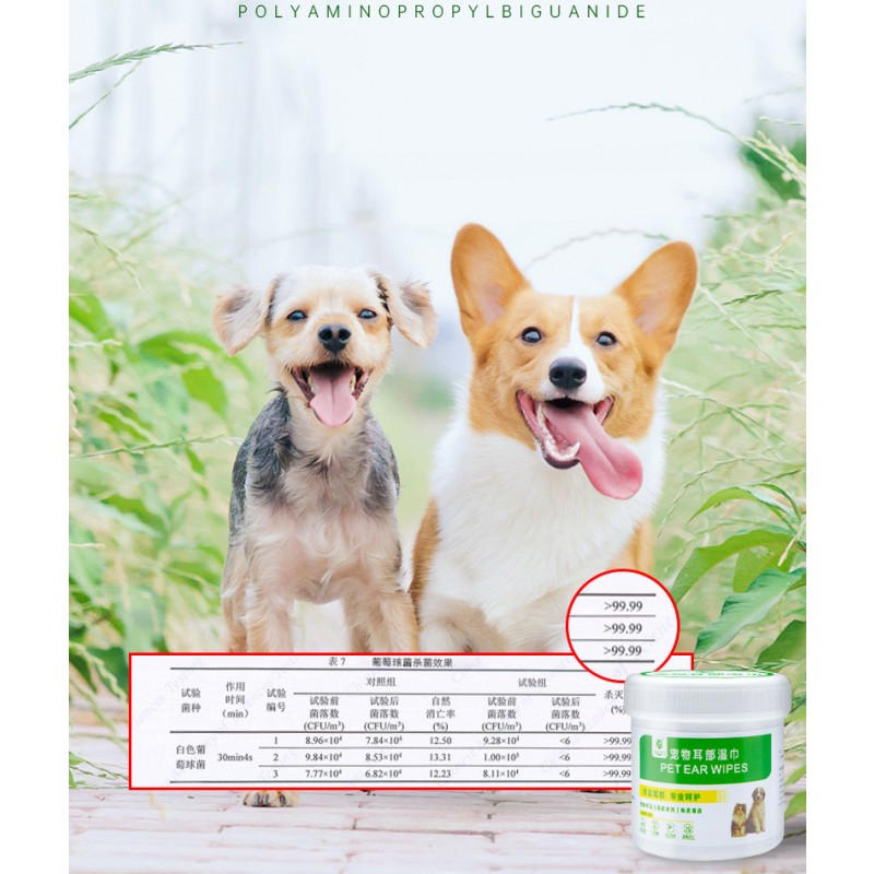Pet Grooming Wipes Supplier - 200PCS Puppy Dog