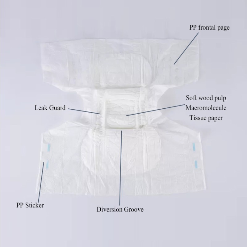 Adult Diapers Factory - Custom Disposable fluff