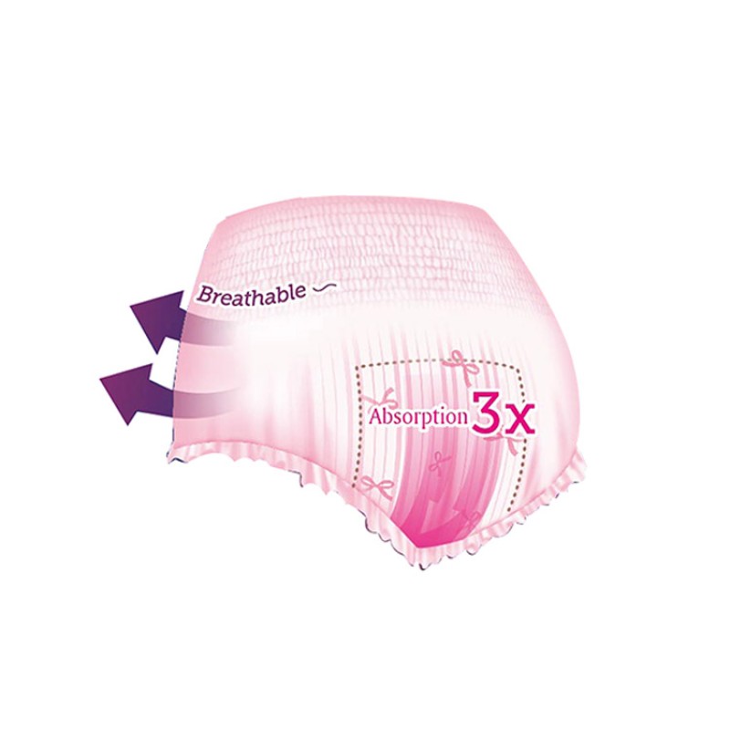 Sanitary Napkin Manufacturer - Sally Wholesale Organic Anion