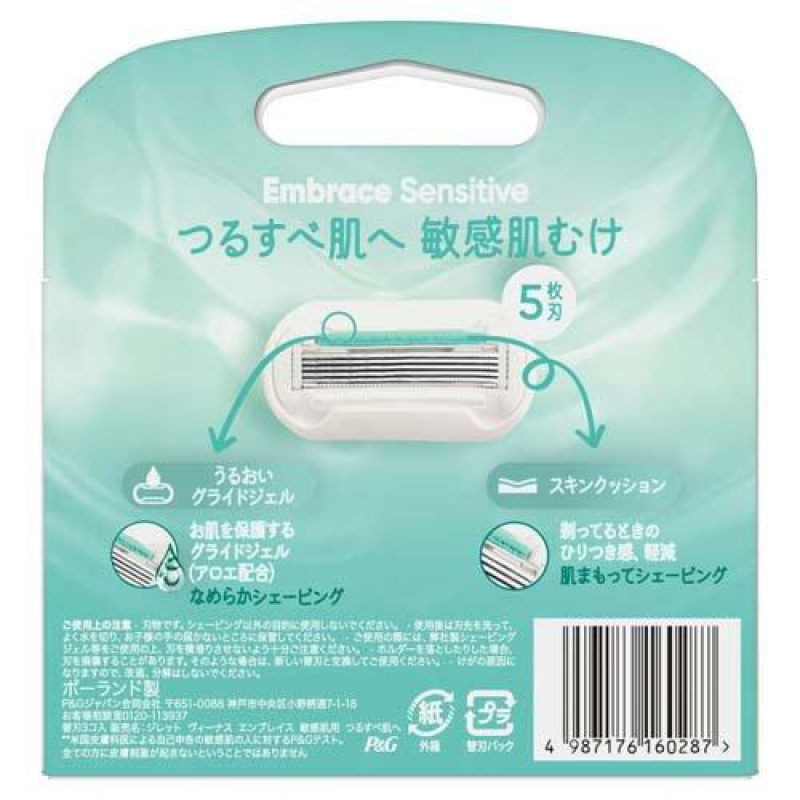 Women Shaver Manufacturer - Gillette Venus Sensitive