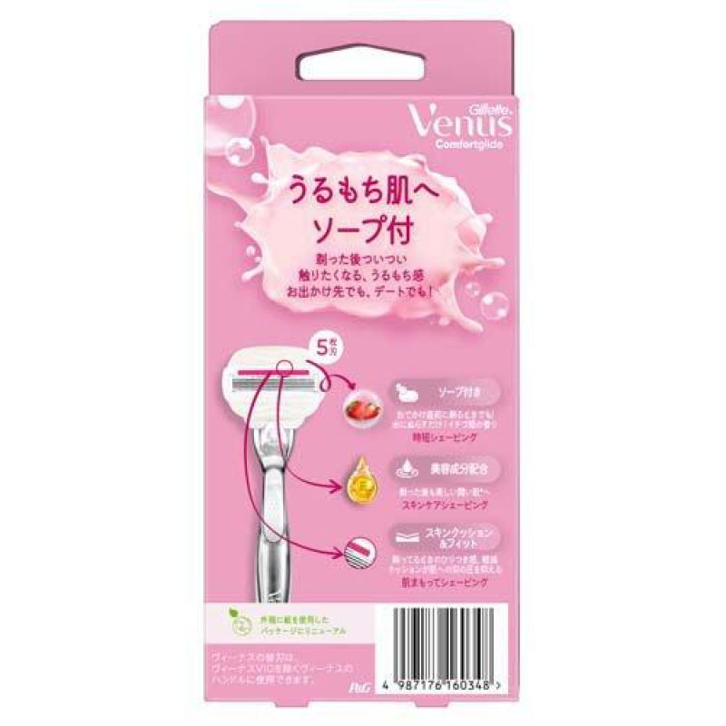 Women Razor Manufacturer - P&G Venus Strawberry Field