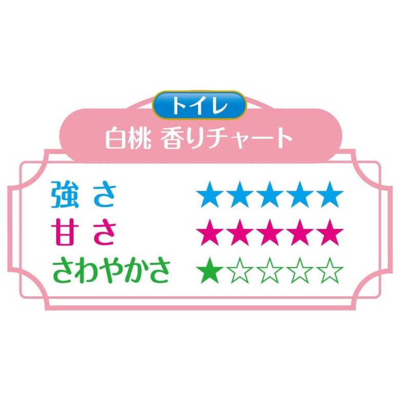 Toilet Diffuser Manufacturer - White Peach Scent