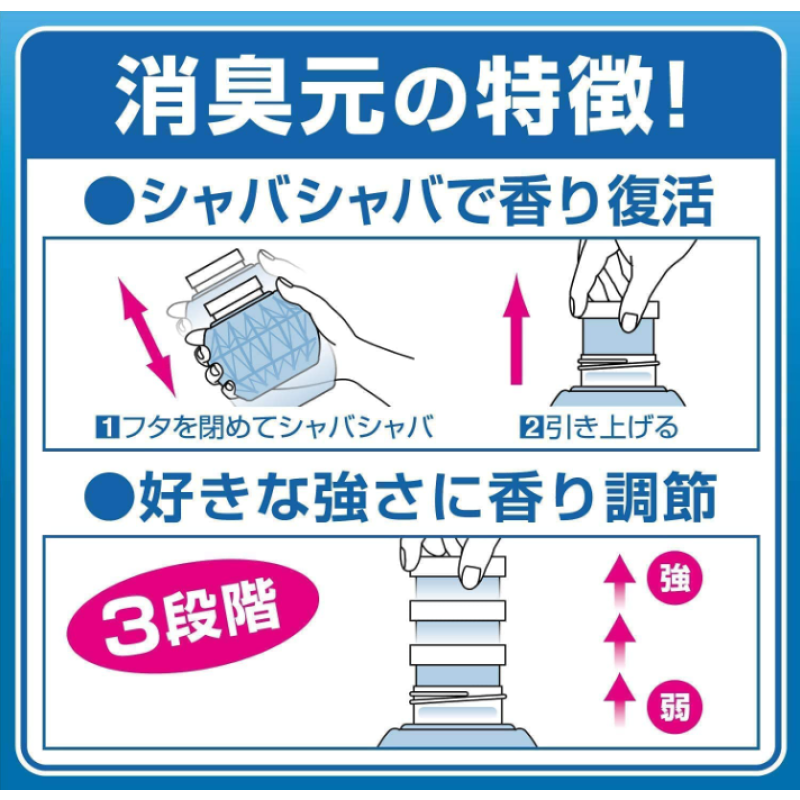 Air Freshener Manufacturer - Toilet Deodorant Soap