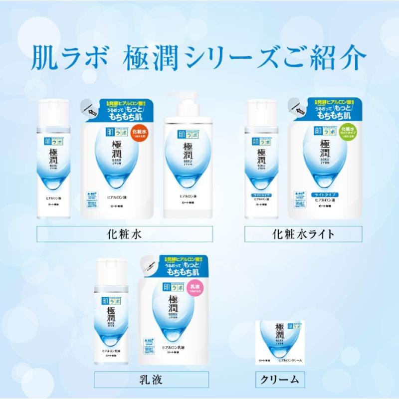 Beauty Lotion Factory - Hada Labo Hyaluronic Liquid