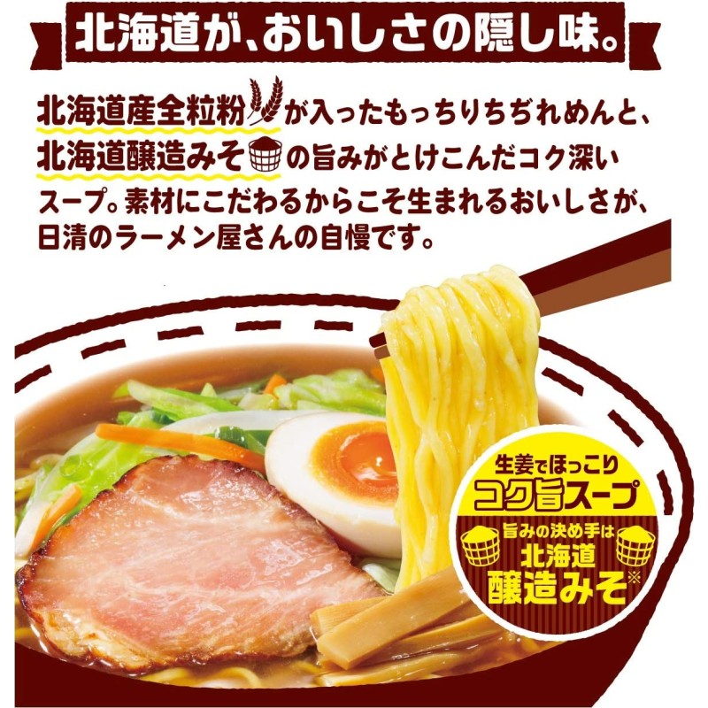 Ramen Manufacturer - Nissin Ramenya Sapporo