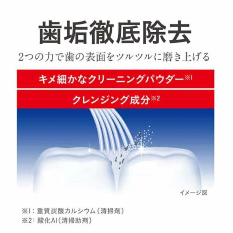 Toothpaste Manufacturer - Lion Dentor MAX Spare