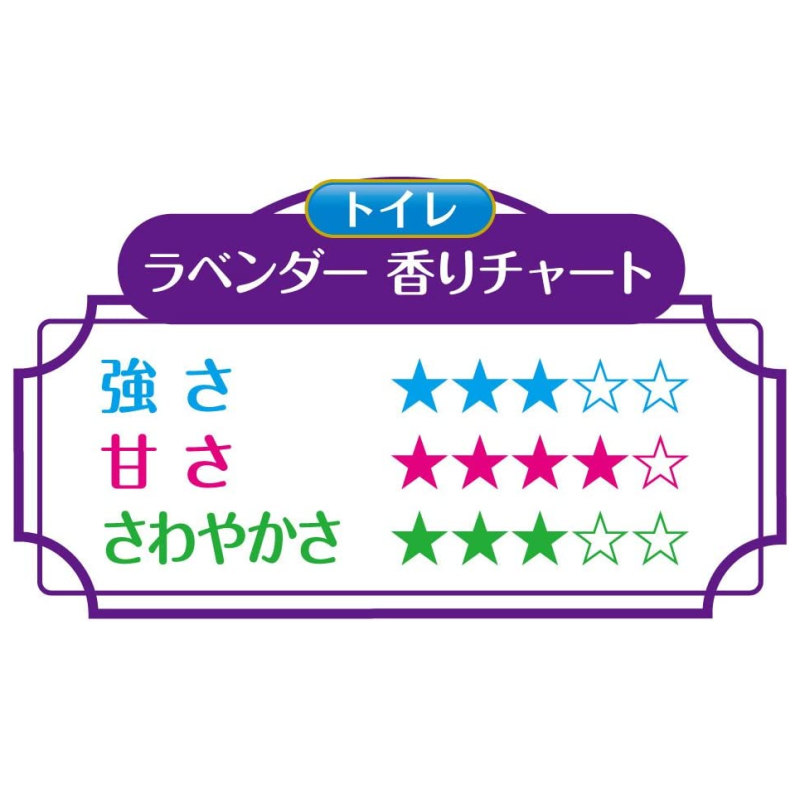 Air Freshener Supplier - Lavender Scent Toilet