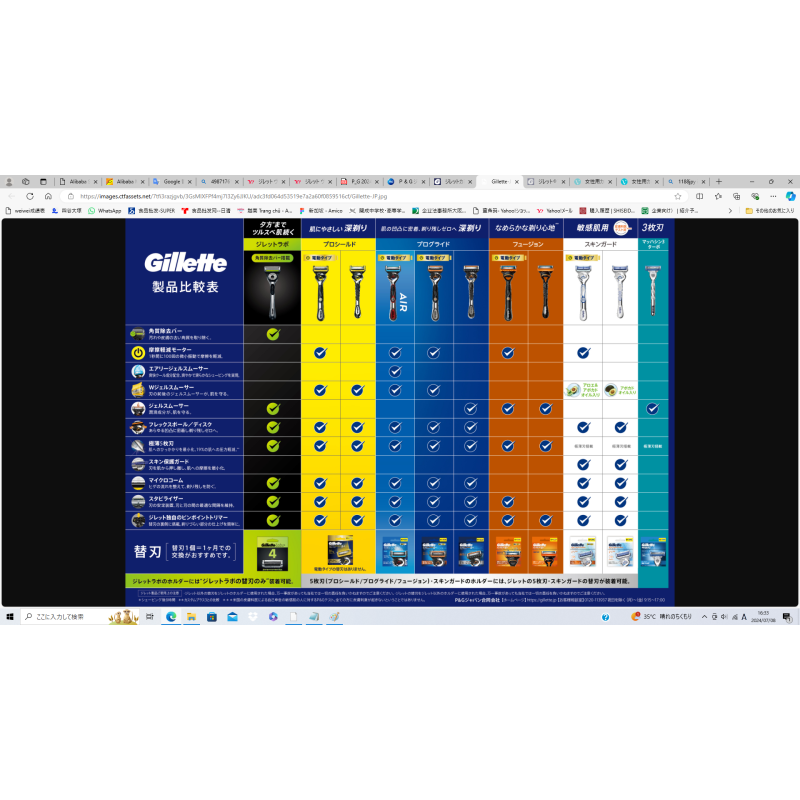 Electric Shaver Factory - P&G ProGlide Air Men